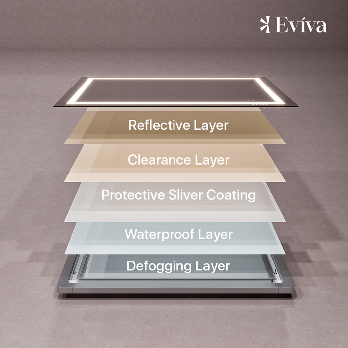 Eviva Glow 60"W x 28"H Rectangular Frameless LED Mirror